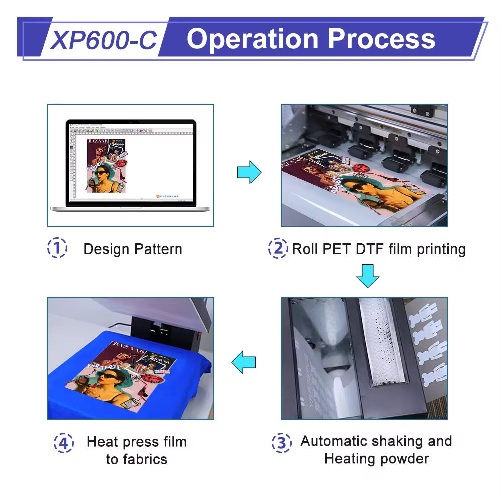ATD Dual Head 30cm XP600 DTF PRINTER & OVEN